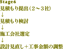 見積提出→見積検討→施工会社選定→設計見直し＋工事金額の調整